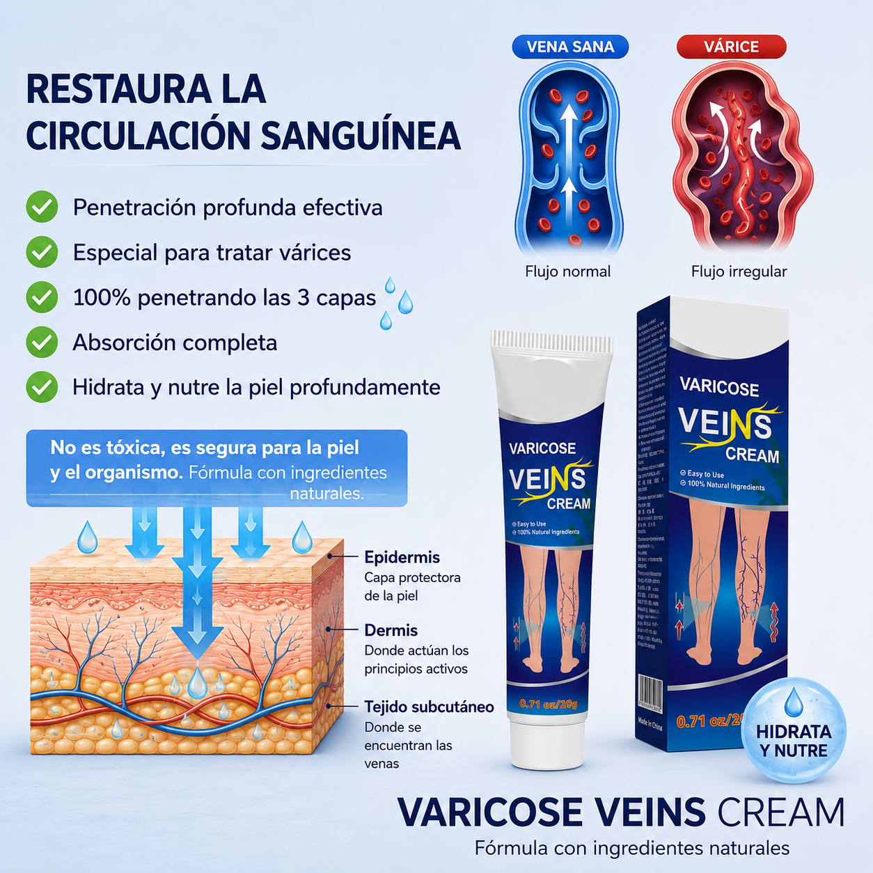 VARICOSE - Crema para Várices, Arañitas, Piernas Cansadas e Hidratación Profunda